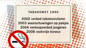 Het ontstaan van de tabaksindustrie