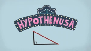 Wat is de stelling van Pythagoras?