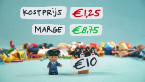 Hoe meer marge, hoe meer winst