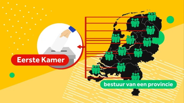 Hoe wordt de Eerste Kamer gekozen? | Schooltv