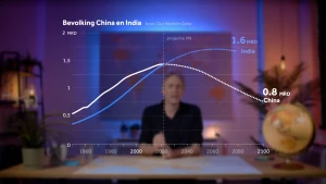 De halvering van China (afl.3)