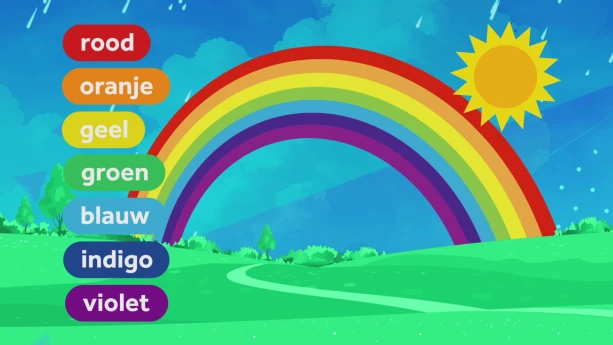 Hoe zie je de kleuren van de regenboog? | Schooltv