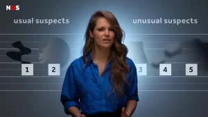 Een foto van presentator Sophie die met een moeilijke blik in de camera kijkt. Naast haar staan de woorden 'usual suspects' en 'unusual suspects'. Onder die woorden staan vormen, zoals een aardbol en een vulkaan. Ze zijn 1 tm 5 genummerd, als verdachten.