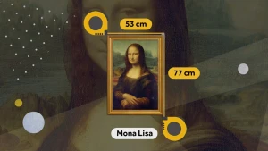 Afbeelding van de Mona Lisa, een portret van een glimlachende dame, met naast de lijst de afmetingen: 53 cm breed bij 77 cm hoog. 