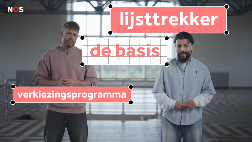 Politieke partijen uitgelegd 2025 - NOS op 3