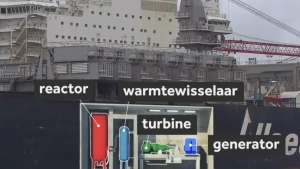 Foto van schip met daarin een kernreactor met turbine, warmtewisselaar en generator getekend.